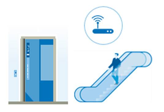 img_kone-connected-services-constant-eye-on-the-critical-parameters-escalators-535x365